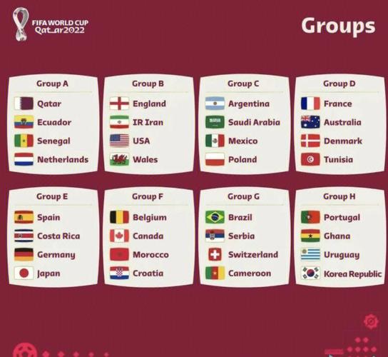 世界杯半决赛赛程表摩洛哥