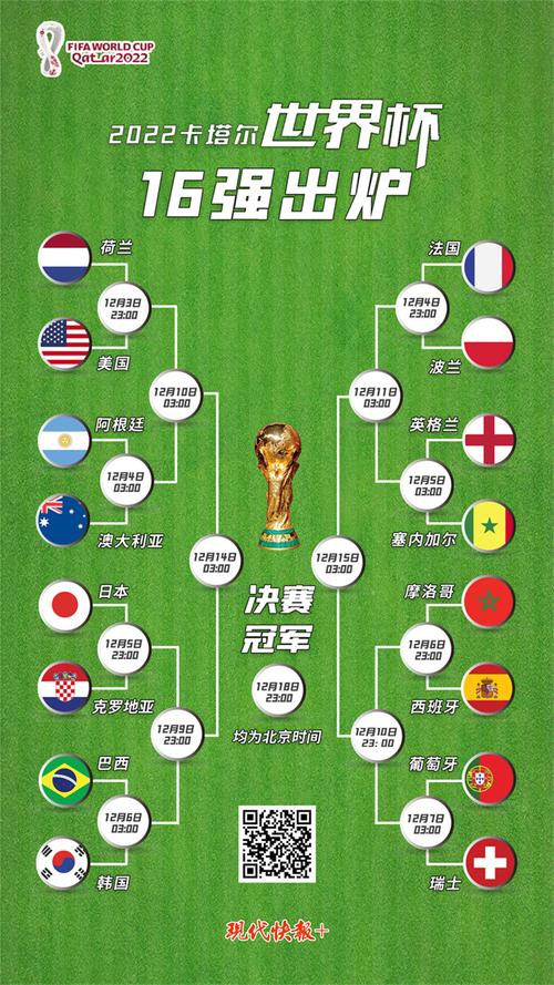 世界杯小组赛排名表
