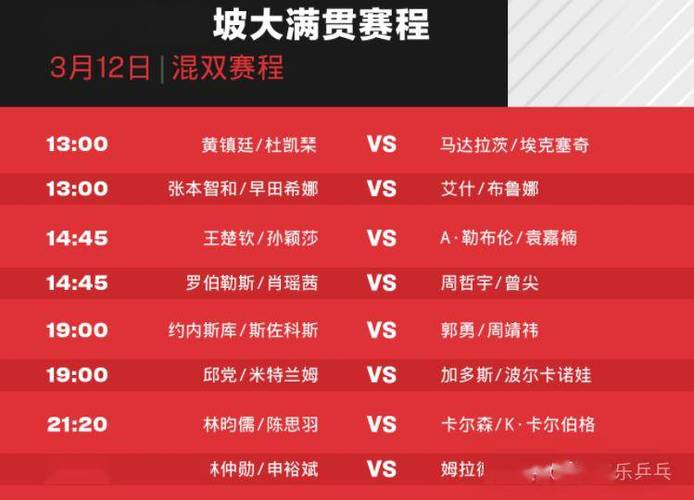 乒乓球全国锦标赛直播赛程公布