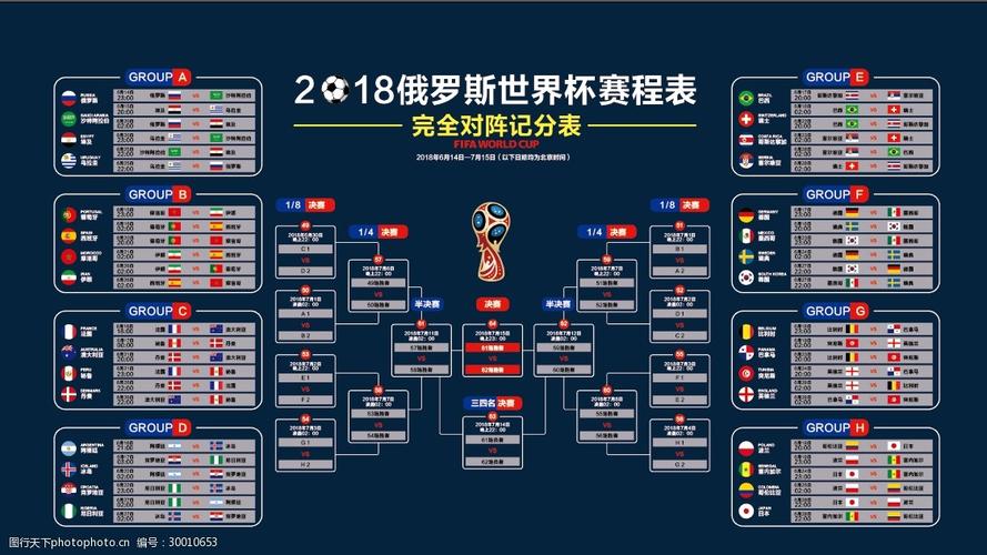 今日世界杯赛程表日本