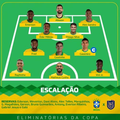 巴西足球国家队名单