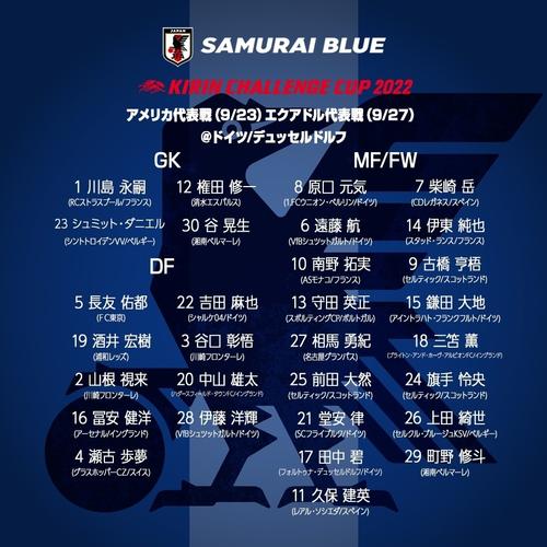 日本世界杯名单及号码